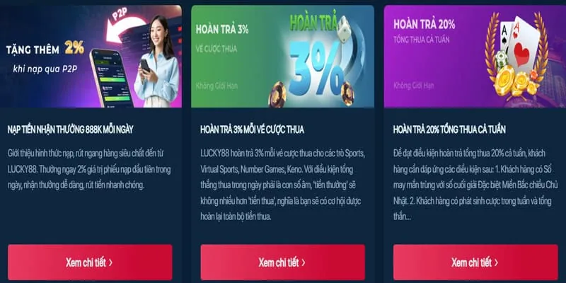Hướng dẫn đăng ký và đăng nhập Luck88